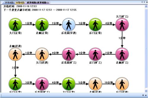 泸州纳溪区巡更系统五号