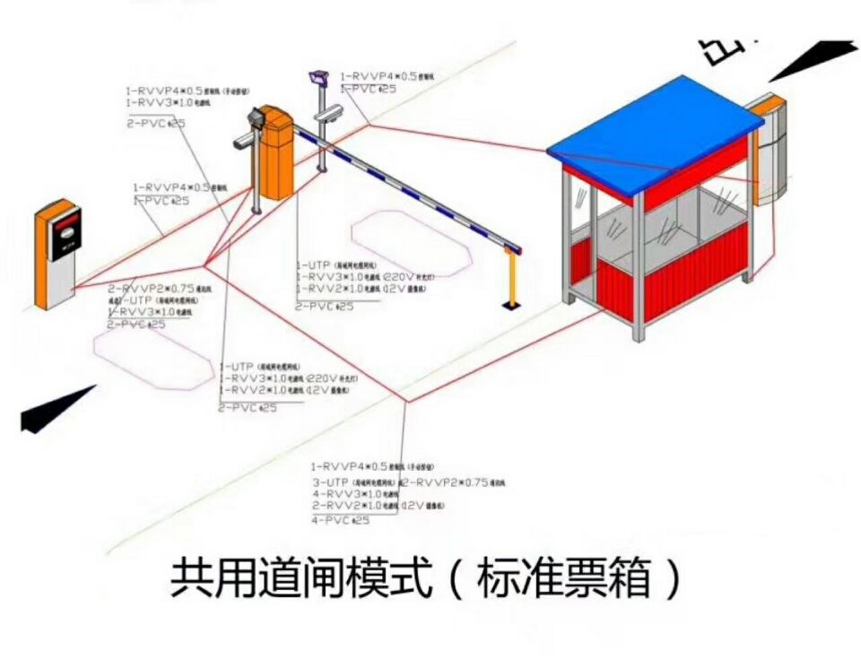 泸州纳溪区单通道模式停车系统