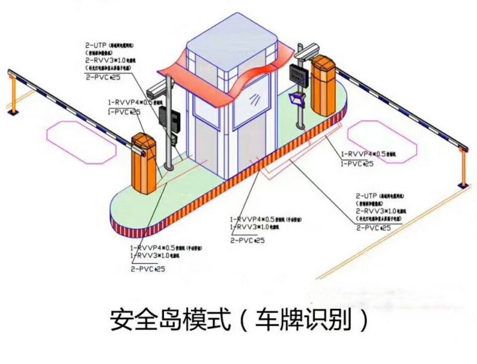 泸州纳溪区双通道带岗亭车牌识别