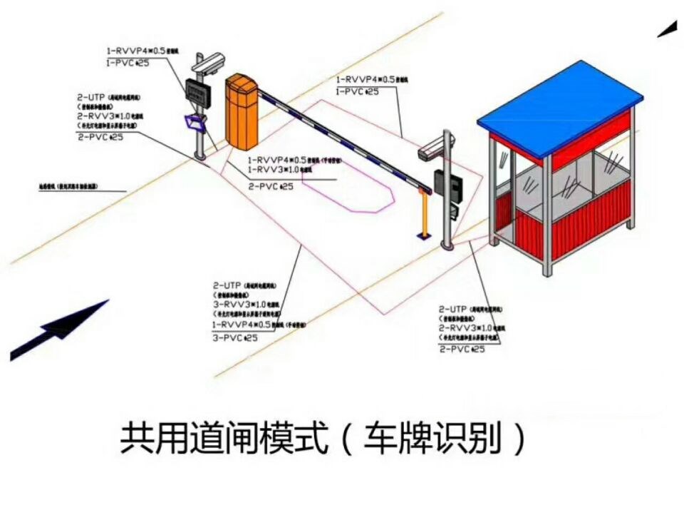 泸州纳溪区单通道车牌识别系统施工